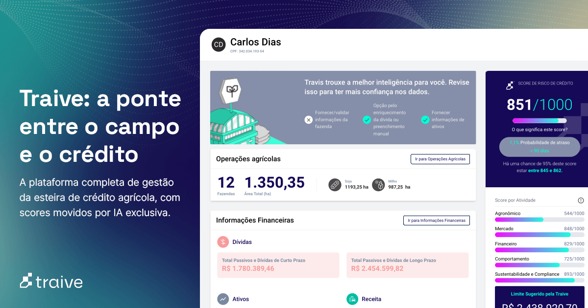 Traive do Brasil Solucoes Financeiras Ltda.